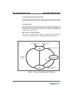 Предварительный просмотр 70 страницы MagnaChip HMS39C7092 User Manual