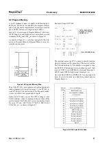 Предварительный просмотр 25 страницы MagnaChip MC80C0104 User Manual