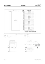 Предварительный просмотр 26 страницы MagnaChip MC80C0104 User Manual