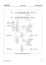 Предварительный просмотр 59 страницы MagnaChip MC80C0104 User Manual