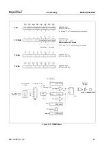 Предварительный просмотр 65 страницы MagnaChip MC80C0104 User Manual