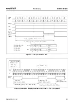 Предварительный просмотр 67 страницы MagnaChip MC80C0104 User Manual