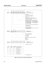 Предварительный просмотр 70 страницы MagnaChip MC80C0104 User Manual