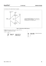 Предварительный просмотр 89 страницы MagnaChip MC80C0104 User Manual