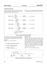 Предварительный просмотр 90 страницы MagnaChip MC80C0104 User Manual