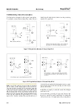 Предварительный просмотр 98 страницы MagnaChip MC80C0104 User Manual