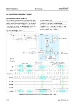 Предварительный просмотр 104 страницы MagnaChip MC80C0104 User Manual