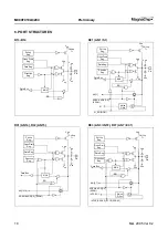 Предварительный просмотр 14 страницы MagnaChip MC80F0104 User Manual