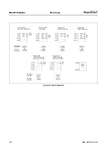 Предварительный просмотр 24 страницы MagnaChip MC80F0104 User Manual