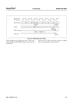 Предварительный просмотр 47 страницы MagnaChip MC80F0104 User Manual