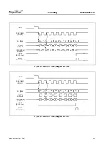 Предварительный просмотр 73 страницы MagnaChip MC80F0104 User Manual