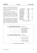 Предварительный просмотр 85 страницы MagnaChip MC80F0104 User Manual