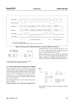 Предварительный просмотр 87 страницы MagnaChip MC80F0104 User Manual