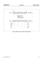 Предварительный просмотр 91 страницы MagnaChip MC80F0104 User Manual