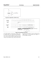 Предварительный просмотр 101 страницы MagnaChip MC80F0104 User Manual