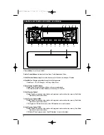 Preview for 2 page of Magnadyne Linear M4100CD Installation And Operation Manual