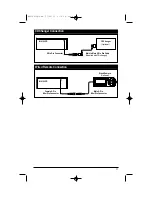 Preview for 11 page of Magnadyne Linear M4100CD Installation And Operation Manual