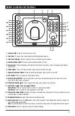 Предварительный просмотр 3 страницы Magnadyne LINEAR SERIES RV4000 Operation And Installation Manual