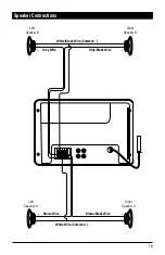 Предварительный просмотр 19 страницы Magnadyne LINEAR SERIES RV4000 Operation And Installation Manual