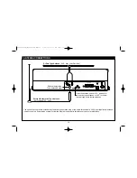 Preview for 10 page of Magnadyne LS8600UCDW Owner'S Manual