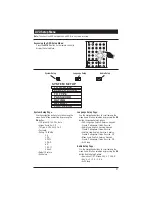 Предварительный просмотр 27 страницы Magnadyne M1-LCD Operation And Installation Manual