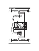 Предварительный просмотр 42 страницы Magnadyne M1-LCD Operation And Installation Manual