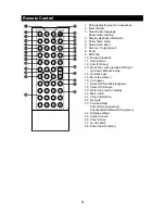 Предварительный просмотр 6 страницы Magnadyne M10 Operation Manual