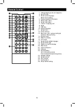 Preview for 6 page of Magnadyne M11 Manual