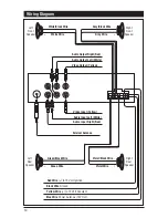 Предварительный просмотр 14 страницы Magnadyne M3500DVD Operation and Operation And Installation Manual