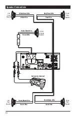 Предварительный просмотр 50 страницы Magnadyne M4-LCD Operation And Installation Manual