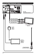 Предварительный просмотр 52 страницы Magnadyne M4-LCD Operation And Installation Manual