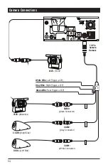 Предварительный просмотр 54 страницы Magnadyne M4-LCD Operation And Installation Manual