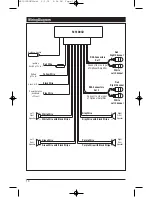 Preview for 10 page of Magnadyne M5100CD Installation And Operation Manual