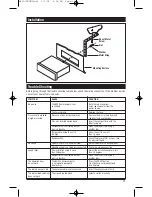 Preview for 13 page of Magnadyne M5100CD Installation And Operation Manual