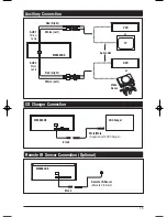 Preview for 15 page of Magnadyne M9900CDS Installation And Operation Manual