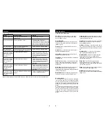 Preview for 3 page of Magnadyne MKE-300A Installation Manual