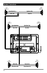 Предварительный просмотр 24 страницы Magnadyne RV5070 Operation And Installation Manual