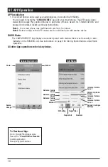 Предварительный просмотр 10 страницы Magnadyne RV6200S Operation & Installation Manual