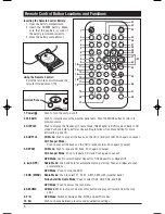 Предварительный просмотр 6 страницы Magnadyne Sirius M9900DVDS Installation And Operation Manual