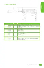 Предварительный просмотр 7 страницы Magnaflux 43509 Operating Manual