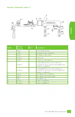 Предварительный просмотр 17 страницы Magnaflux 43509 Operating Manual