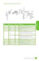 Предварительный просмотр 25 страницы Magnaflux 43509 Operating Manual