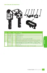 Предварительный просмотр 22 страницы Magnaflux 628554 Operating Manual