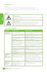 Preview for 11 page of Magnaflux 630516 Operating Manual