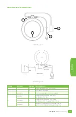 Preview for 22 page of Magnaflux 630516 Operating Manual