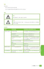 Preview for 26 page of Magnaflux 630516 Operating Manual