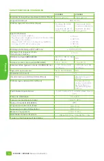 Preview for 18 page of Magnaflux EV6500 Operating Manual