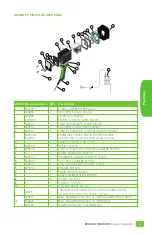 Preview for 21 page of Magnaflux EV6500 Operating Manual