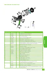 Preview for 27 page of Magnaflux EV6500 Operating Manual