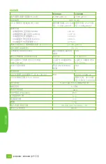 Preview for 30 page of Magnaflux EV6500 Operating Manual